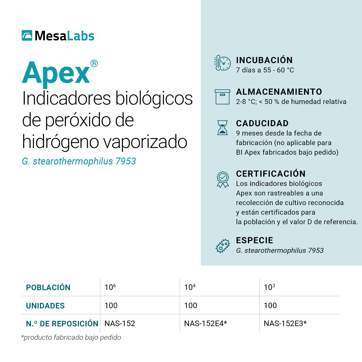 23-Website-Apex-Technical-Specification-Cards-G-stearothermophilus-7953-draft03