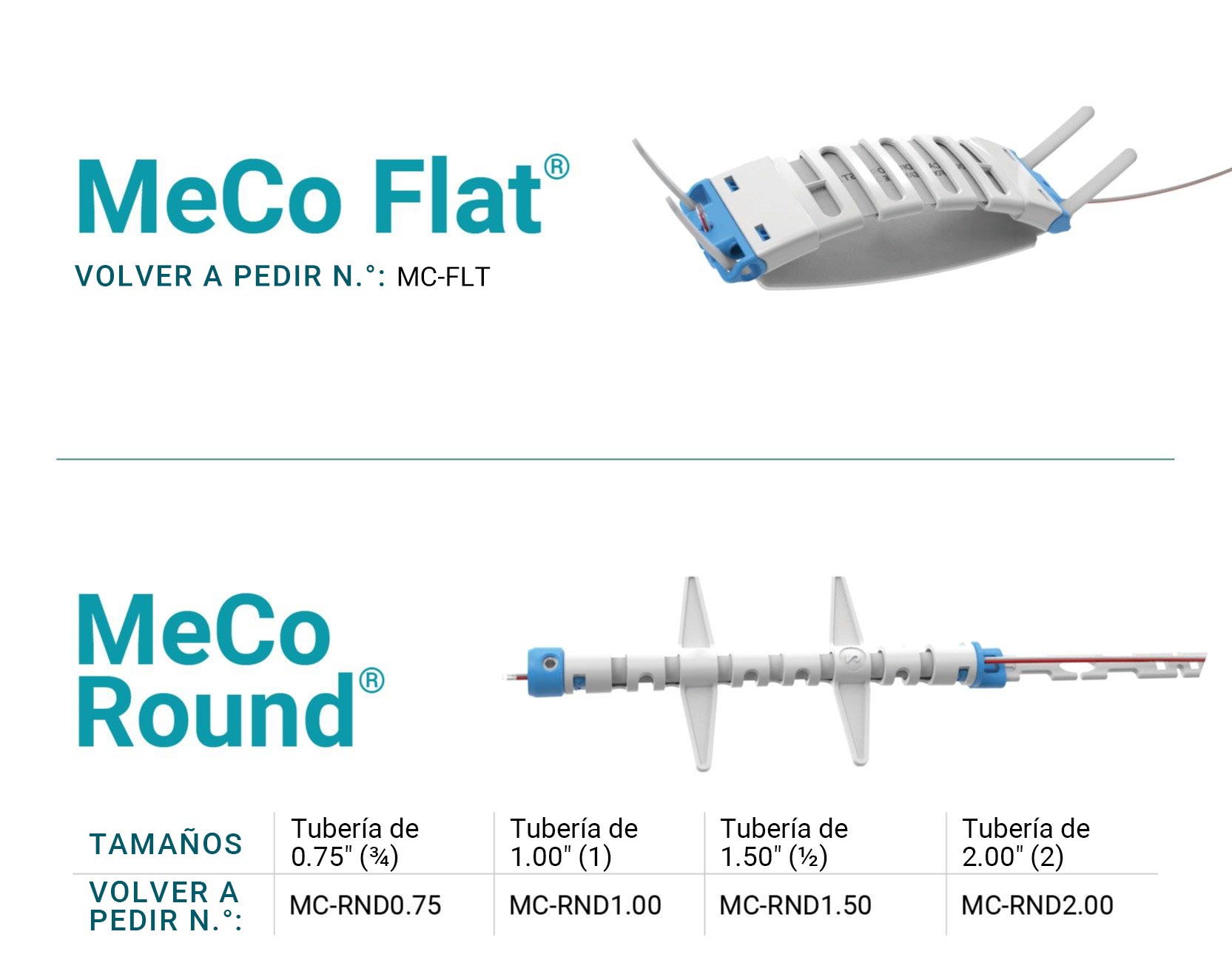 24-Sitio web-MeCO-Round_Flat-Tarjetas-de-especificación-técnicas-borrador02-1