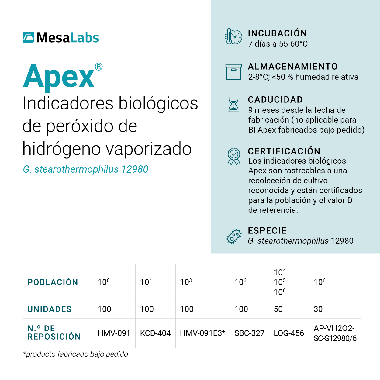 Especificaciones técnicas de Apex G stearothermophilus